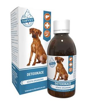 Detoxikace sirup pro psy TOPVET 200ml